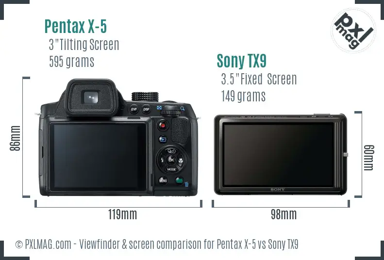 Pentax X-5 vs Sony TX9 Screen and Viewfinder comparison
