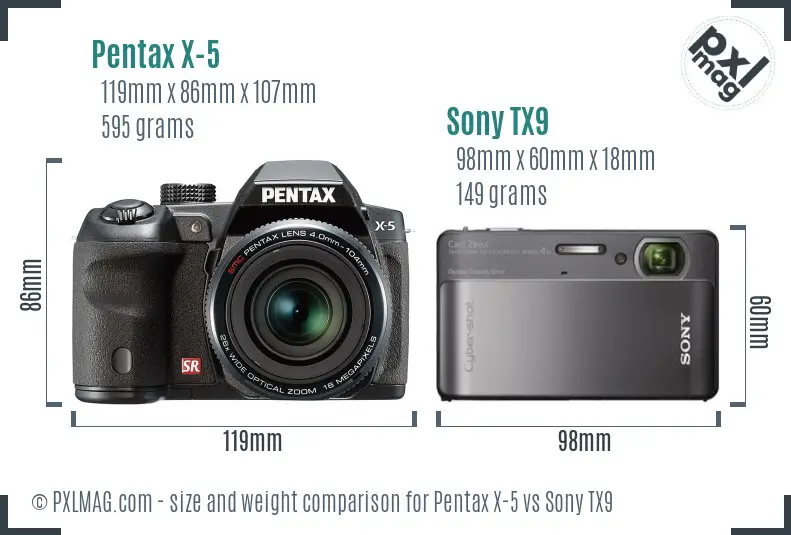 Pentax X-5 vs Sony TX9 size comparison