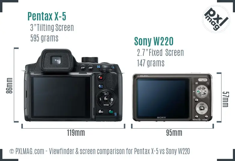 Pentax X-5 vs Sony W220 Screen and Viewfinder comparison