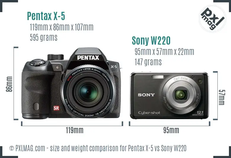 Pentax X-5 vs Sony W220 size comparison