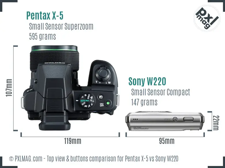 Pentax X-5 vs Sony W220 top view buttons comparison