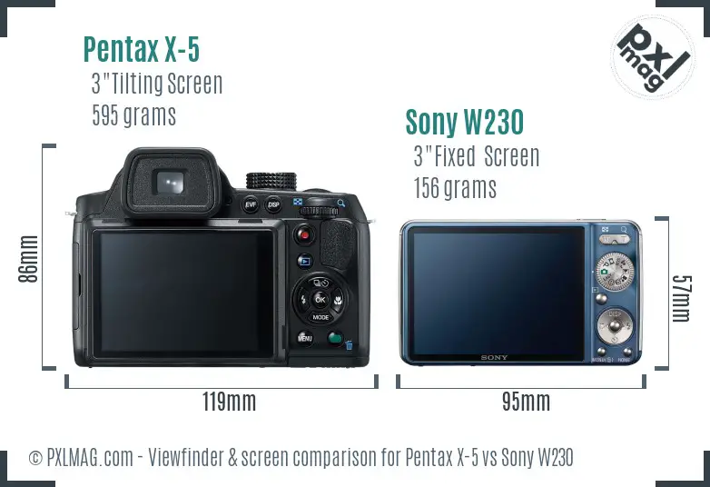 Pentax X-5 vs Sony W230 Screen and Viewfinder comparison