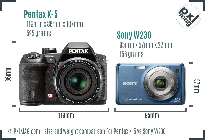 Pentax X-5 vs Sony W230 size comparison