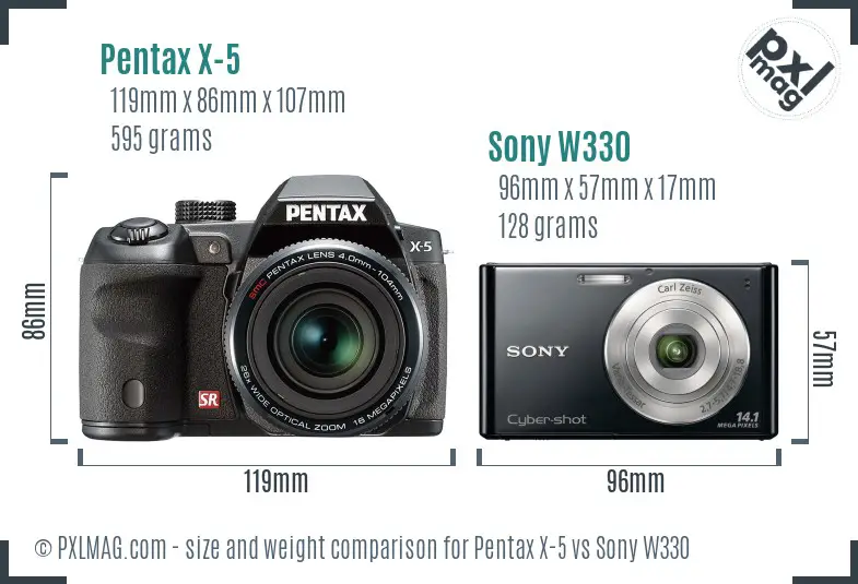 Pentax X-5 vs Sony W330 size comparison