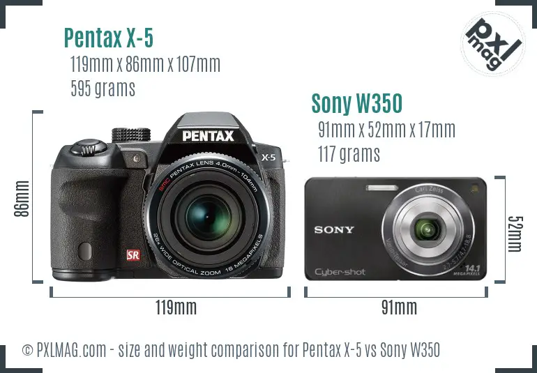 Pentax X-5 vs Sony W350 size comparison