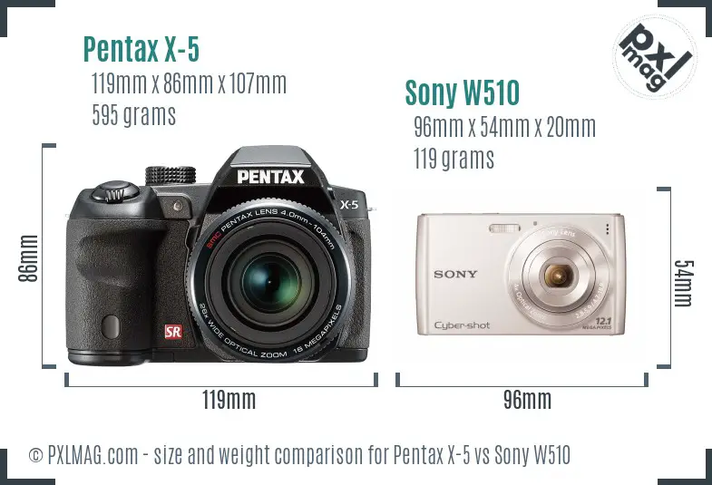 Pentax X-5 vs Sony W510 size comparison
