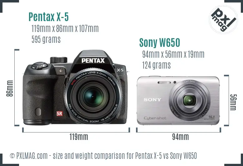 Pentax X-5 vs Sony W650 size comparison