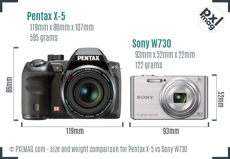 Pentax X-5 vs Sony W730 size comparison