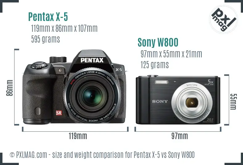 Pentax X-5 vs Sony W800 size comparison