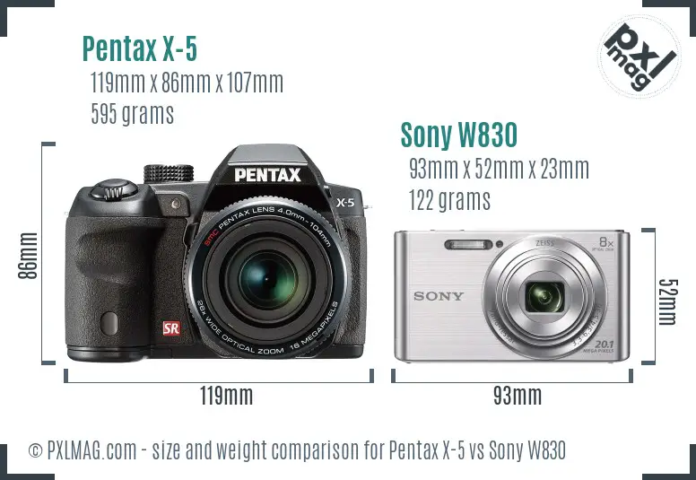 Pentax X-5 vs Sony W830 size comparison