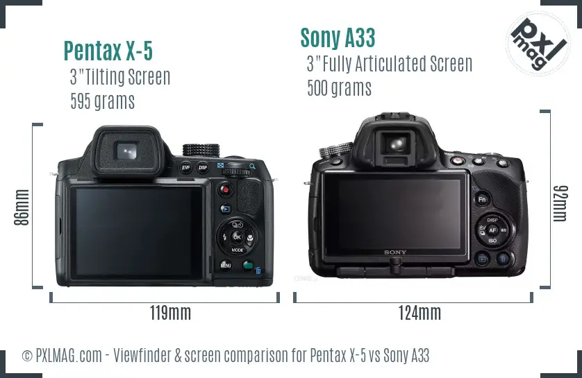 Pentax X-5 vs Sony A33 Screen and Viewfinder comparison