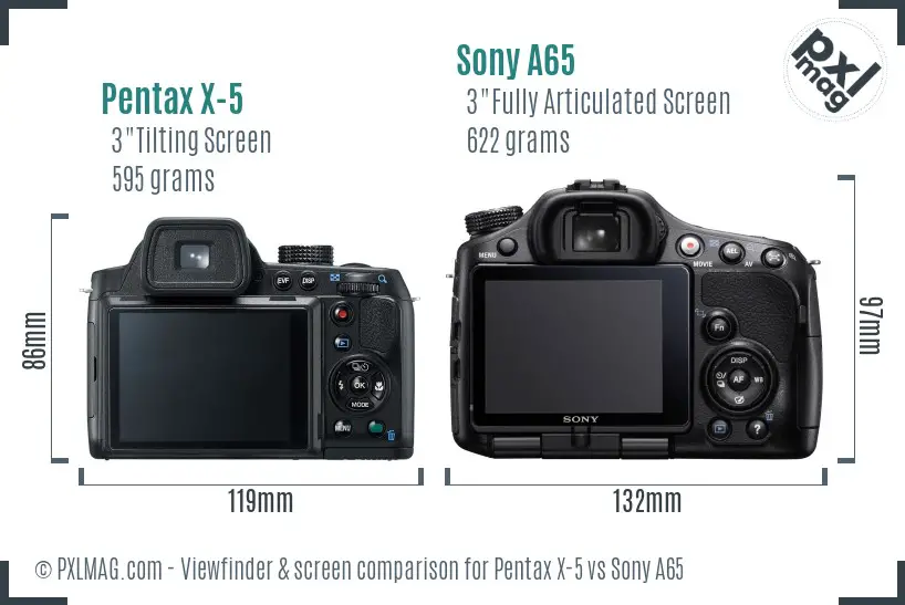 Pentax X-5 vs Sony A65 Screen and Viewfinder comparison