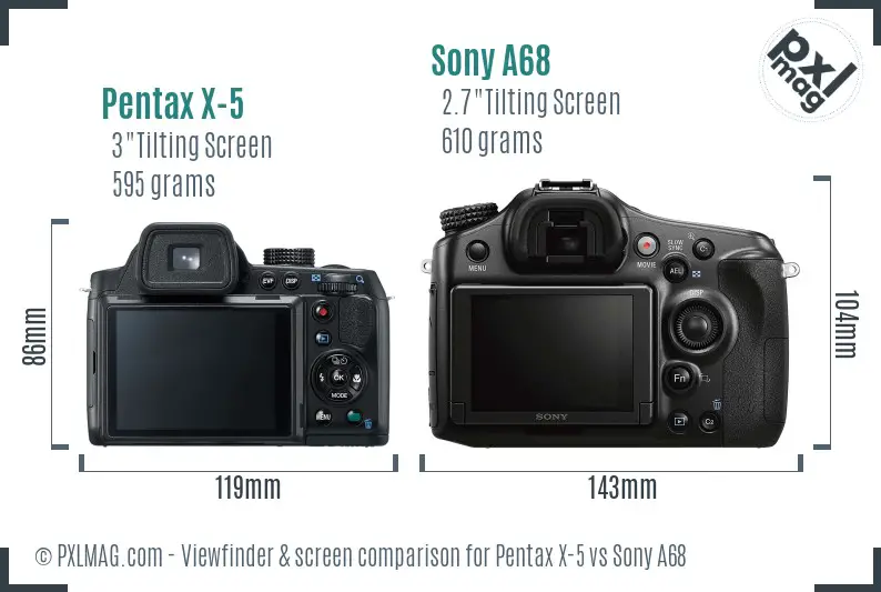 Pentax X-5 vs Sony A68 Screen and Viewfinder comparison