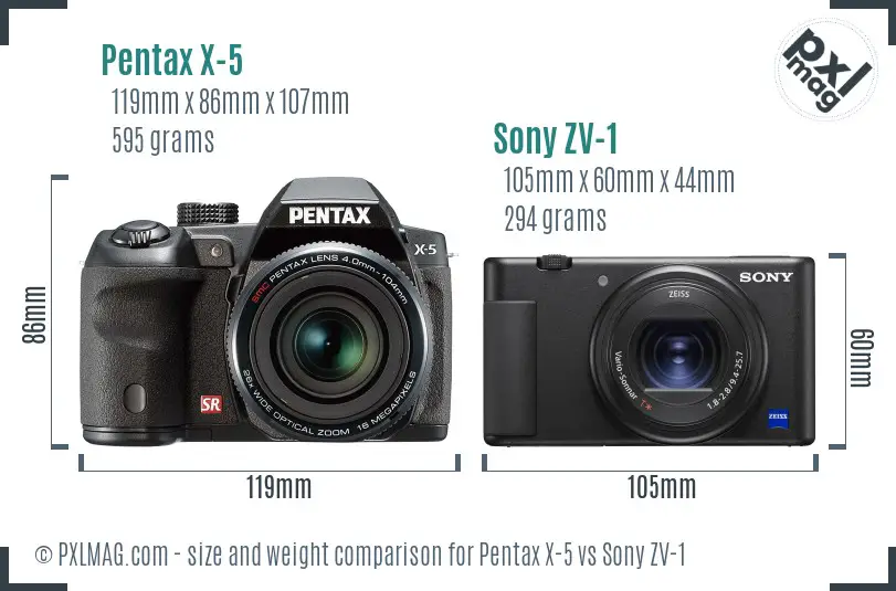 Pentax X-5 vs Sony ZV-1 size comparison