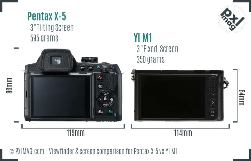 Pentax X-5 vs YI M1 Screen and Viewfinder comparison