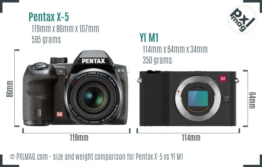 Pentax X-5 vs YI M1 size comparison
