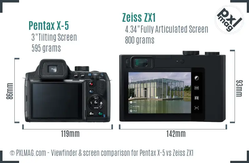Pentax X-5 vs Zeiss ZX1 Screen and Viewfinder comparison