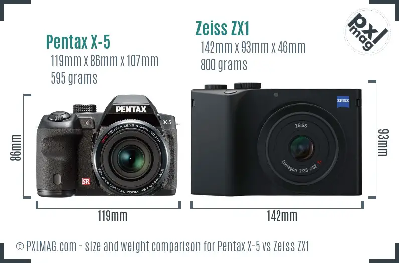 Pentax X-5 vs Zeiss ZX1 size comparison