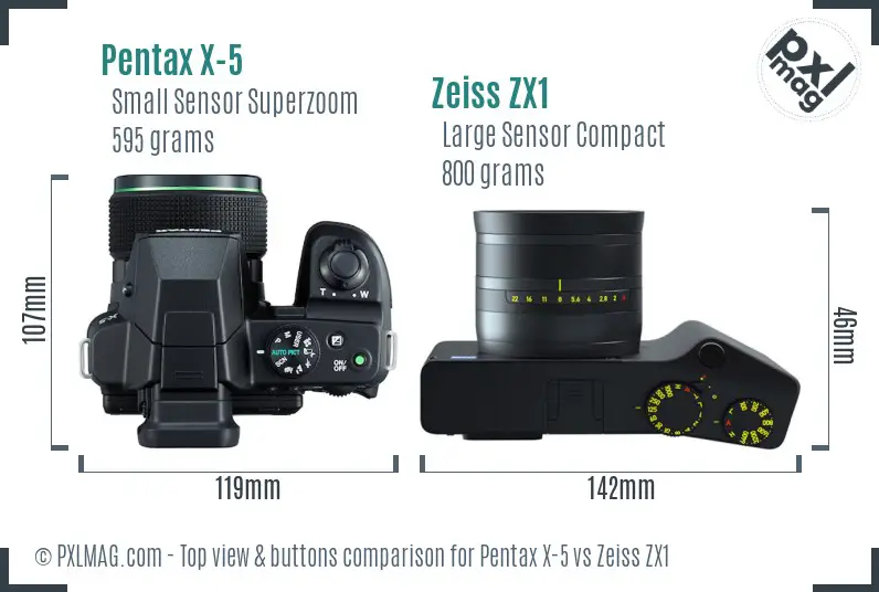 Pentax X-5 vs Zeiss ZX1 top view buttons comparison