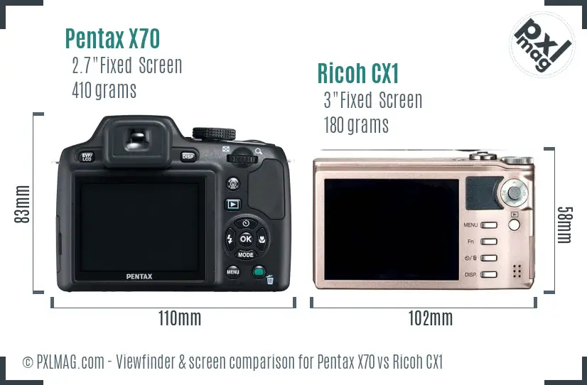 Pentax X70 vs Ricoh CX1 Screen and Viewfinder comparison