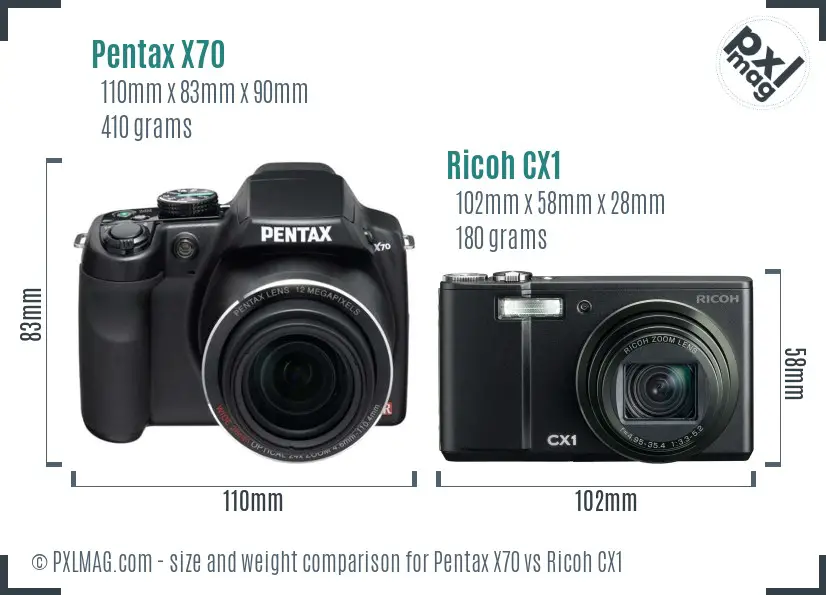 Pentax X70 vs Ricoh CX1 size comparison