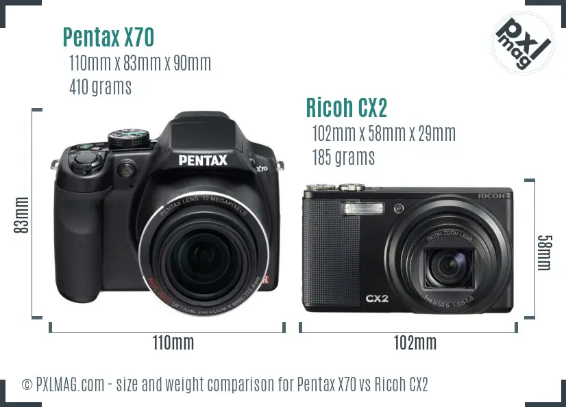 Pentax X70 vs Ricoh CX2 size comparison
