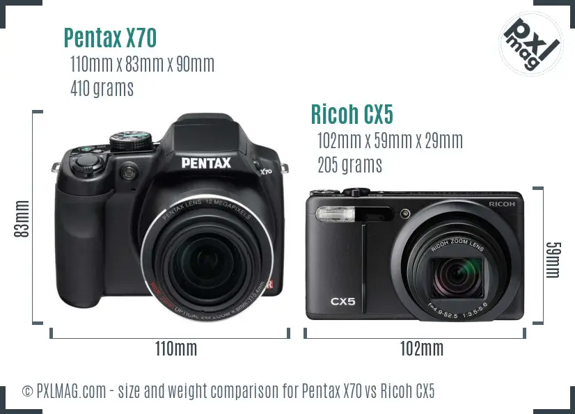 Pentax X70 vs Ricoh CX5 size comparison