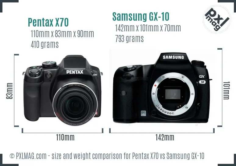 Pentax X70 vs Samsung GX-10 size comparison