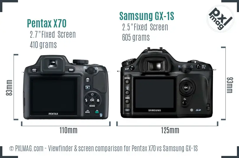 Pentax X70 vs Samsung GX-1S Screen and Viewfinder comparison