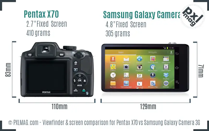 Pentax X70 vs Samsung Galaxy Camera 3G Screen and Viewfinder comparison