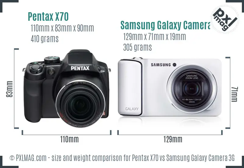 Pentax X70 vs Samsung Galaxy Camera 3G size comparison