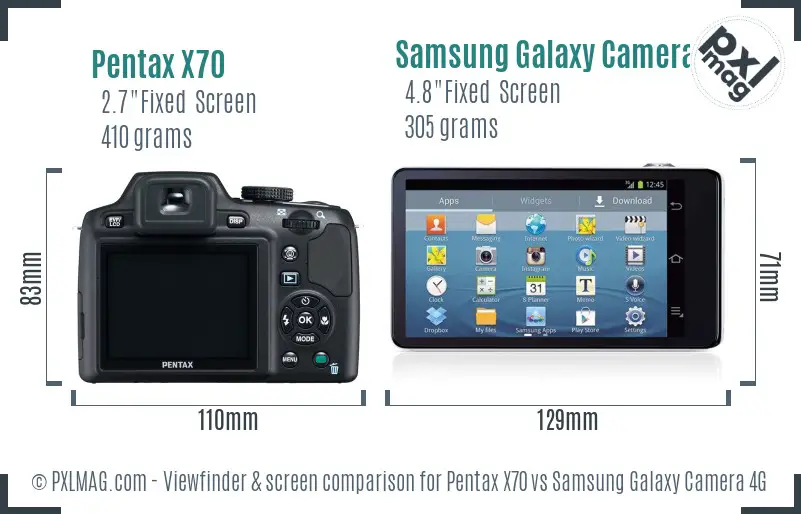 Pentax X70 vs Samsung Galaxy Camera 4G Screen and Viewfinder comparison