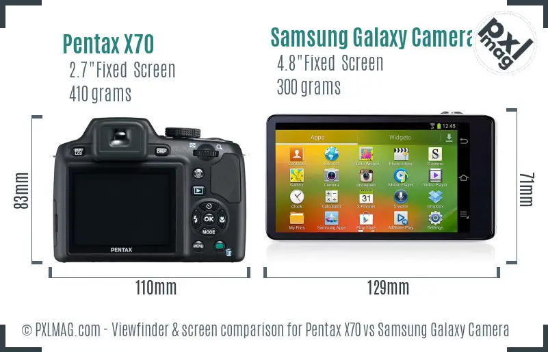 Pentax X70 vs Samsung Galaxy Camera Screen and Viewfinder comparison