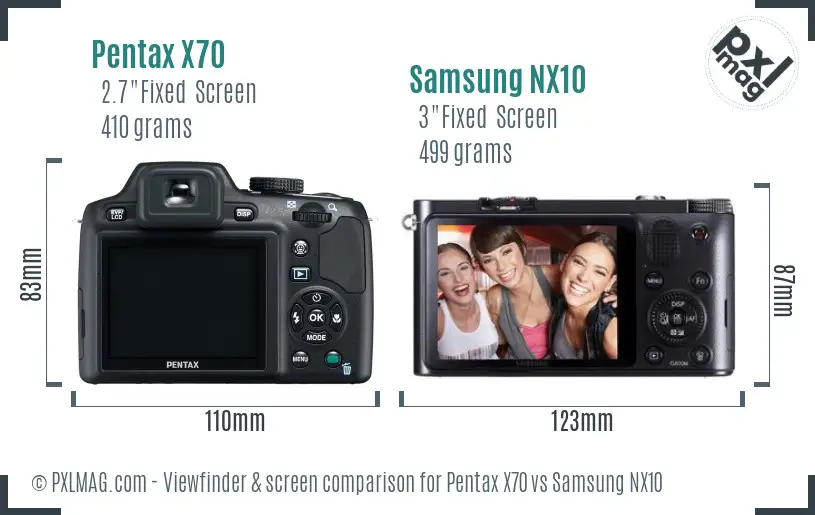 Pentax X70 vs Samsung NX10 Screen and Viewfinder comparison