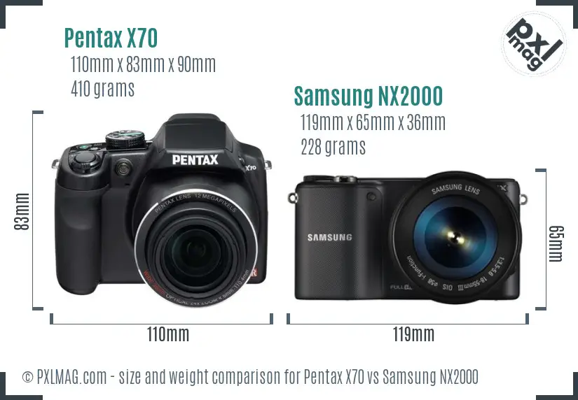 Pentax X70 vs Samsung NX2000 size comparison