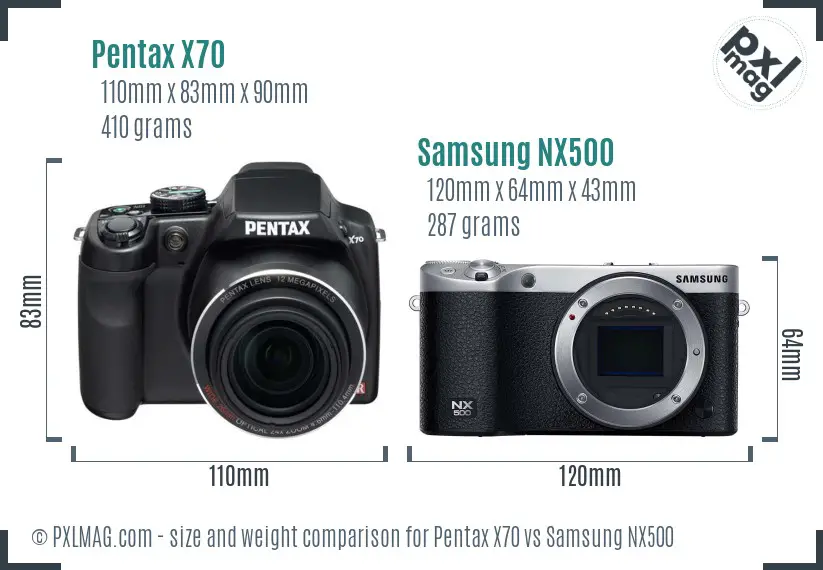 Pentax X70 vs Samsung NX500 size comparison