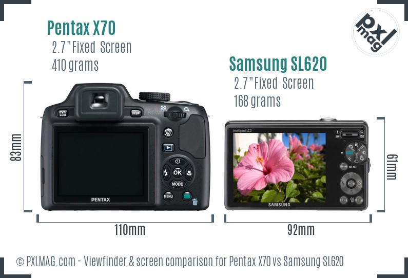 Pentax X70 vs Samsung SL620 Screen and Viewfinder comparison