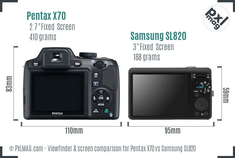 Pentax X70 vs Samsung SL820 Screen and Viewfinder comparison