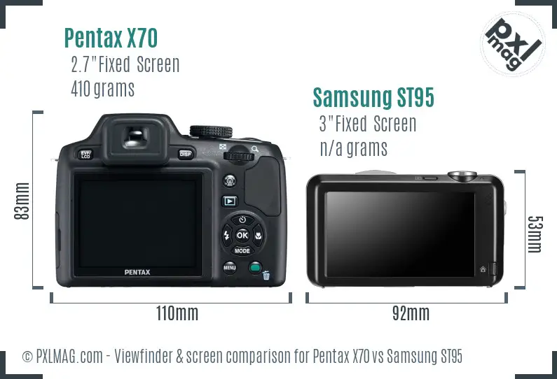 Pentax X70 vs Samsung ST95 Screen and Viewfinder comparison