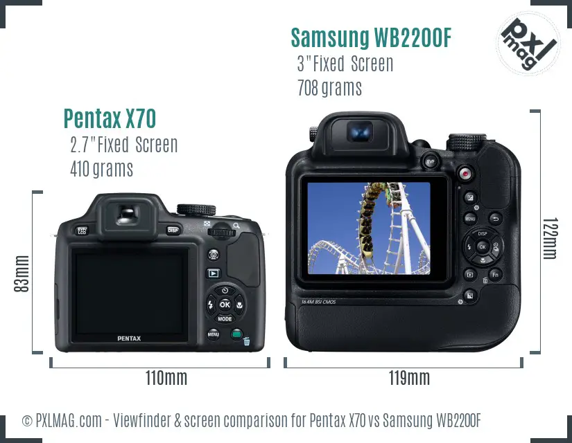 Pentax X70 vs Samsung WB2200F Screen and Viewfinder comparison