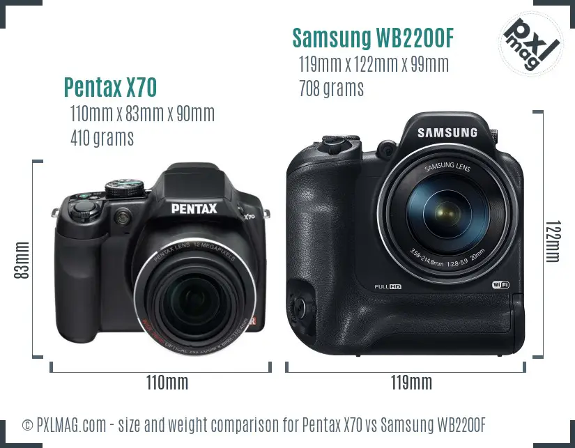 Pentax X70 vs Samsung WB2200F size comparison