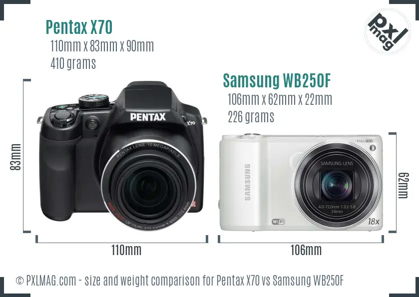 Pentax X70 vs Samsung WB250F size comparison