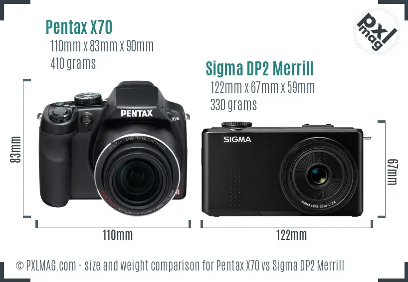 Pentax X70 vs Sigma DP2 Merrill size comparison