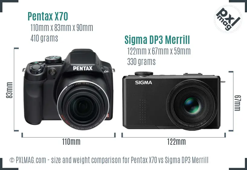 Pentax X70 vs Sigma DP3 Merrill size comparison