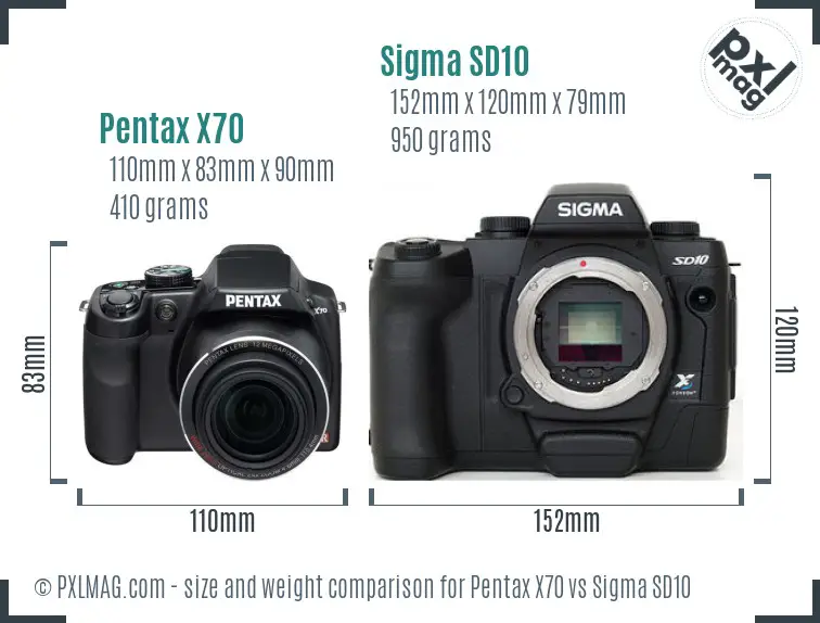Pentax X70 vs Sigma SD10 size comparison