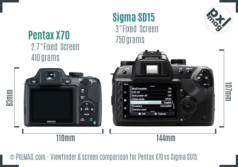 Pentax X70 vs Sigma SD15 Screen and Viewfinder comparison