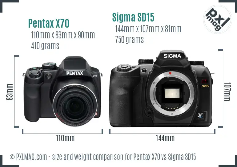 Pentax X70 vs Sigma SD15 size comparison