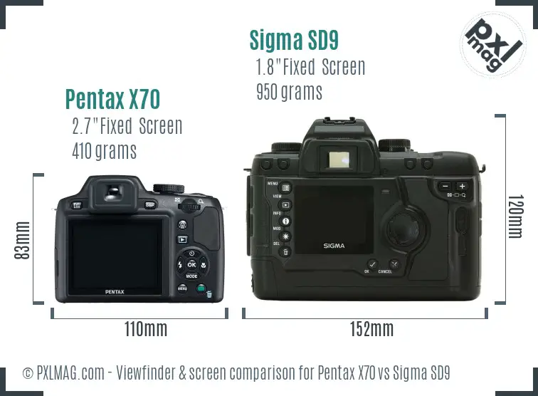 Pentax X70 vs Sigma SD9 Screen and Viewfinder comparison