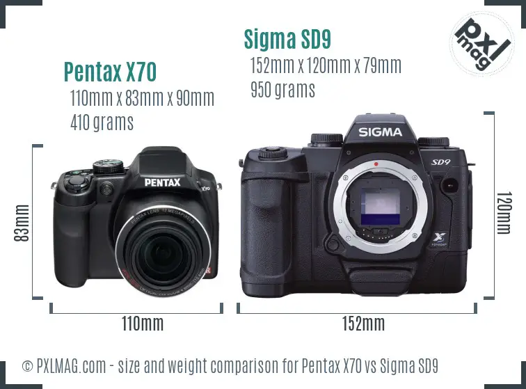 Pentax X70 vs Sigma SD9 size comparison
