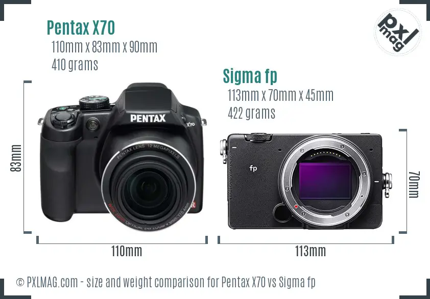 Pentax X70 vs Sigma fp size comparison